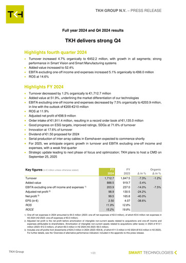 Thumbnail TKH Group Financial Statement 2024