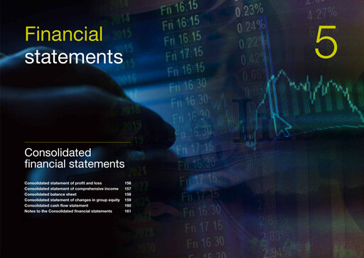 Vorschaubild TKH Group Finanzmitteilung 2025