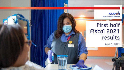 Miniature Sodexo Rapport semestriel 2021-h1