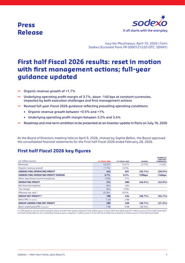 Thumbnail Sodexo Half-year Report 2026-h1