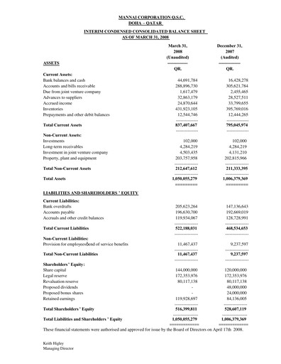 Thumbnail Mannai Corporation Quarterly Report 2008-q1