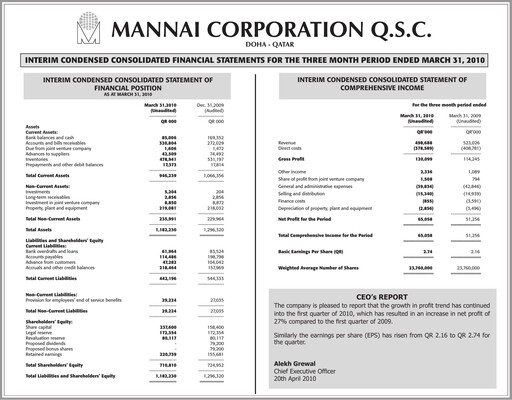Thumbnail Mannai Corporation Quarterly Report 2010-q1