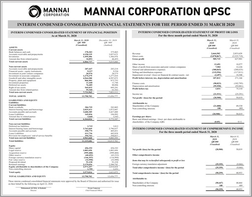 Thumbnail Mannai Corporation Quarterly Report 2020-q1