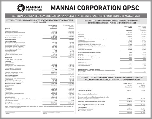 Thumbnail Mannai Corporation Quarterly Report 2022-q1