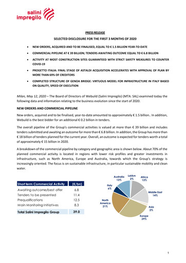 Miniature Webuild S.p.A. Rapport trimestriel 2020-q1