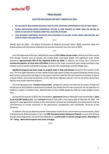 Miniature Webuild S.p.A. Rapport trimestriel 2024-q1