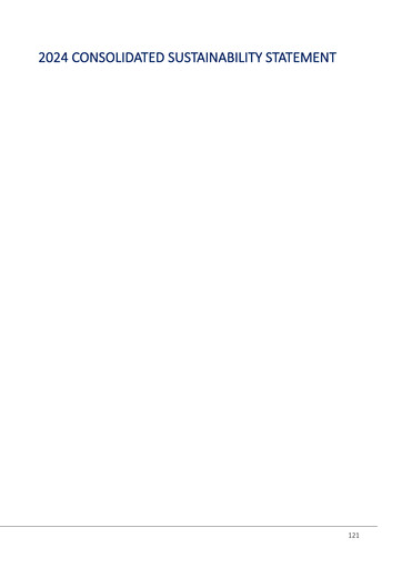 Thumbnail Webuild S.p.A. Sustainability Report 2024