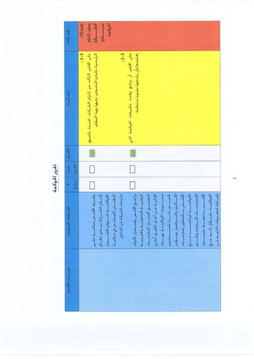 Thumbnail Widam Food Company Annual Report 2014