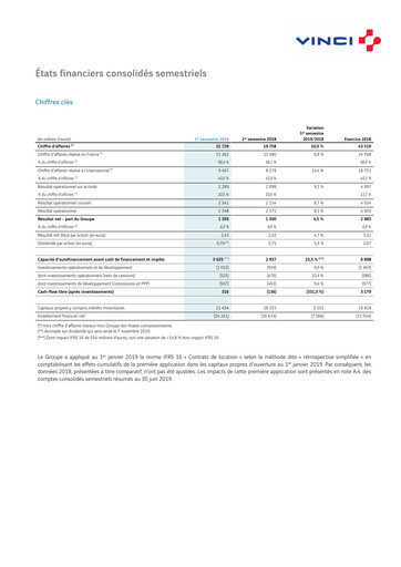 Vorschaubild Vinci Finanzmitteilung 2019-h1