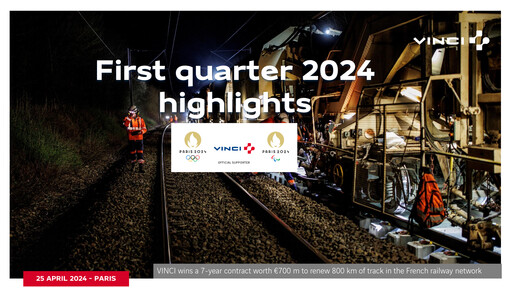 Thumbnail Vinci Quarterly Report 2024-q1