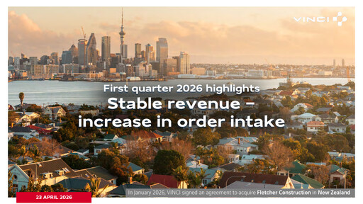Thumbnail Vinci Quarterly Report 2026-q1