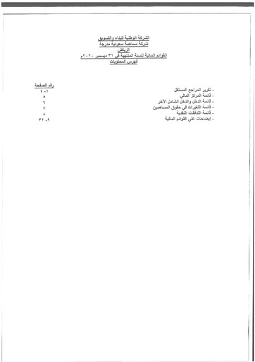 Thumbnail National Building and Marketing Company Financial Statement 2020