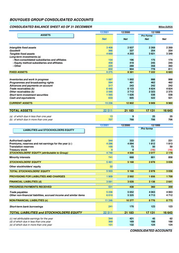 Thumbnail Bouygues Financial Statement 2001