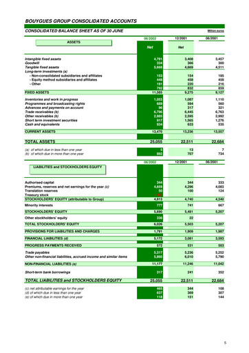 Thumbnail Bouygues Financial Statement 2002-h1