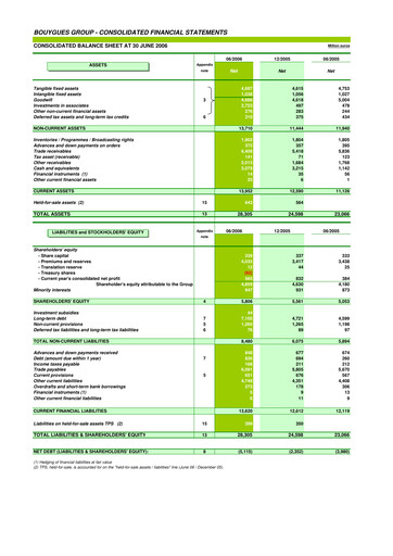 Thumbnail Bouygues Financial Statement 2006-h1