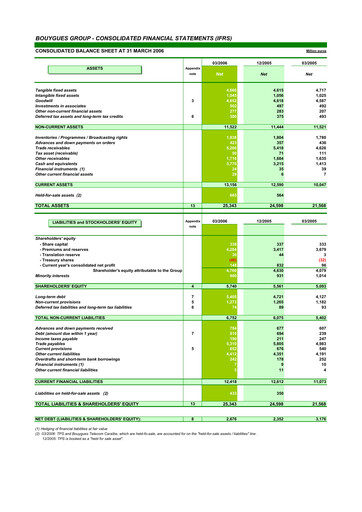 Thumbnail Bouygues Financial Statement 2006-q1