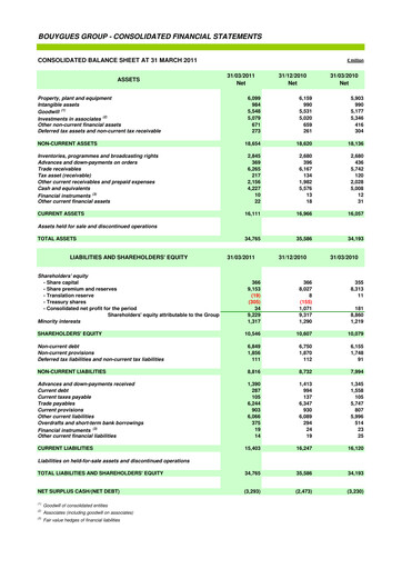Thumbnail Bouygues Financial Statement 2011-q1
