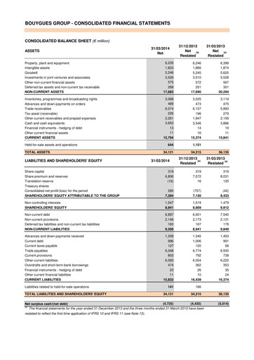 Thumbnail Bouygues Financial Statement 2014-q1