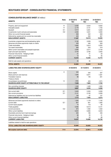 Thumbnail Bouygues Financial Statement 2016-q1