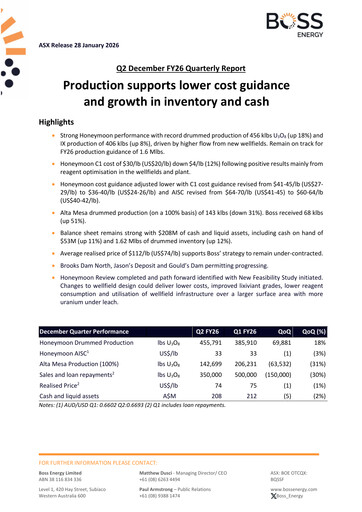 Miniature Boss Energy Rapport trimestriel 2026-q2