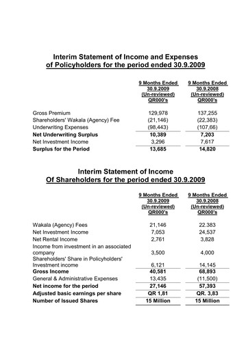 Thumbnail Qatar Islamic Insurance Group Financial Statement 2009-9m