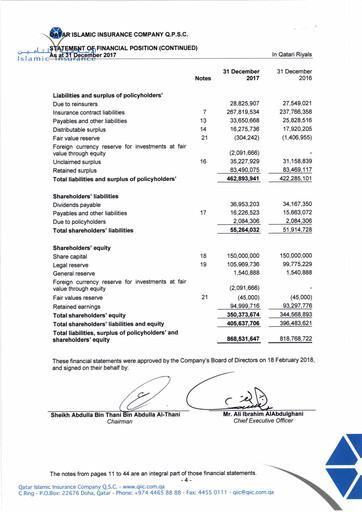 Thumbnail Qatar Islamic Insurance Group Financial Statement 2017