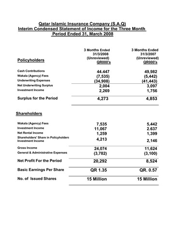 Thumbnail Qatar Islamic Insurance Group Quarterly Report 2008-q1