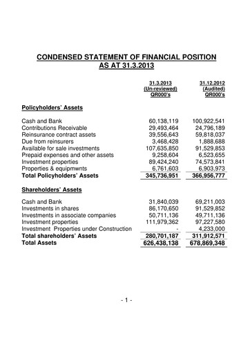 Thumbnail Qatar Islamic Insurance Group Quarterly Report 2013-q1