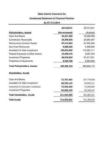Thumbnail Qatar Islamic Insurance Group Quarterly Report 2014-q1