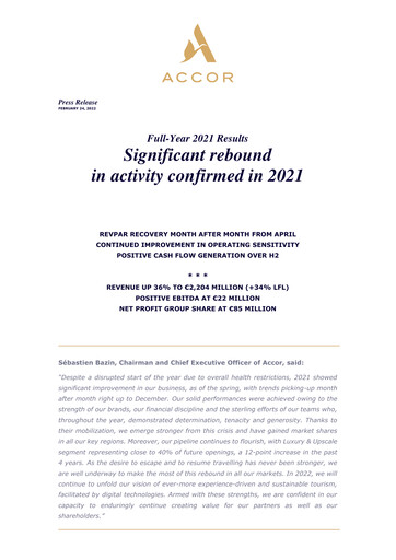 Thumbnail Accor Financial Report 2021