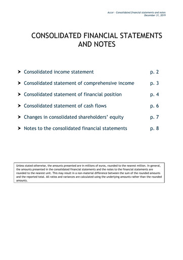 Vorschaubild Accor Finanzmitteilung 2019