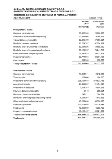 Thumbnail Al Khaleej Takaful Insurance Company Financial Statement 2018-h1