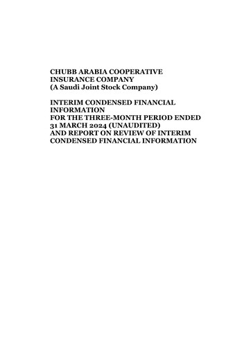 Thumbnail Chubb Arabia Cooperative Insurance Company Quarterly Report 2024-q1