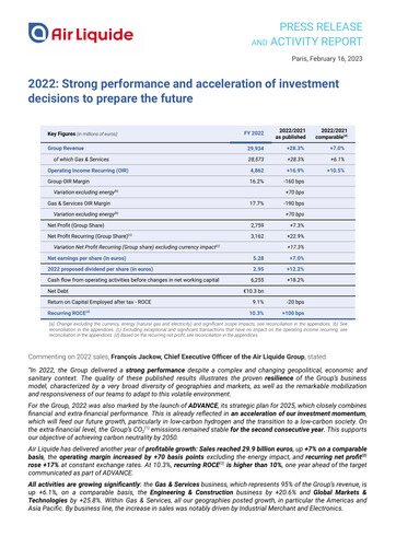 Thumbnail Air Liquide Financial Report 2022
