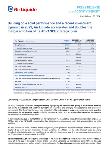 Thumbnail Air Liquide Financial Report 2023