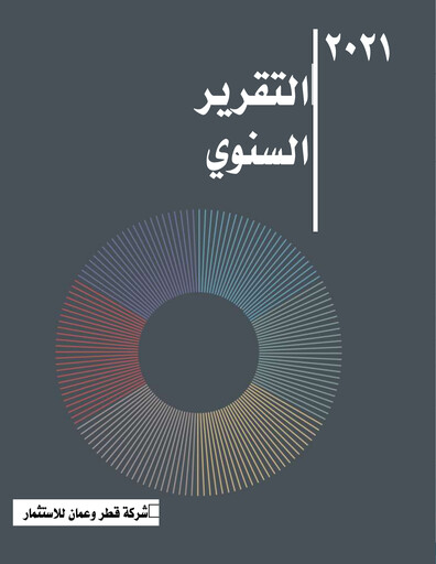 Thumbnail Qatar Oman Investment Company Annual Report 2021