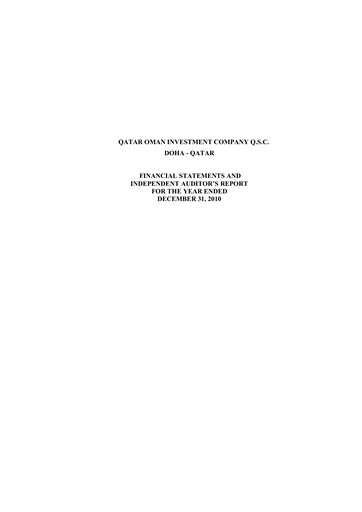 Thumbnail Qatar Oman Investment Company Financial Statement 2010
