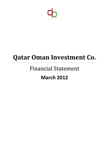 Thumbnail Qatar Oman Investment Company Financial Statement 2012-q1