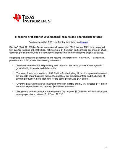 Miniature Texas Instruments Rapport trimestriel 2026-q1