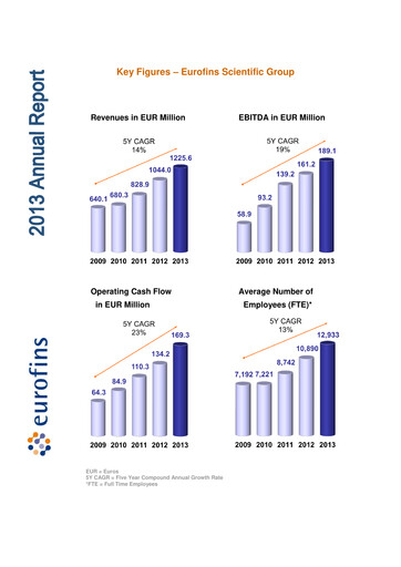Miniature Eurofins Scientific Rapport annuel 2013