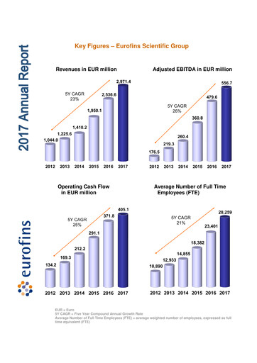 Miniature Eurofins Scientific Rapport annuel 2017