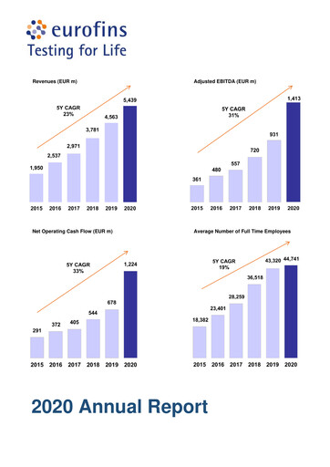 Miniature Eurofins Scientific Rapport annuel 2020