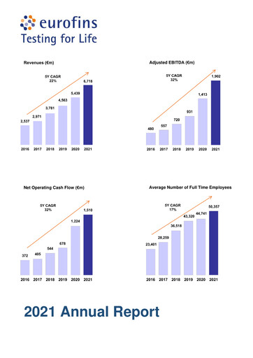 Miniature Eurofins Scientific Rapport annuel 2021