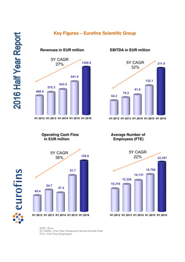 Thumbnail Eurofins Scientific Half-year Report 2016-h1