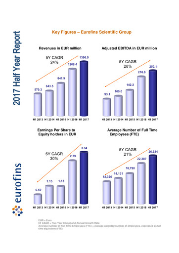 Thumbnail Eurofins Scientific Half-year Report 2017-h1