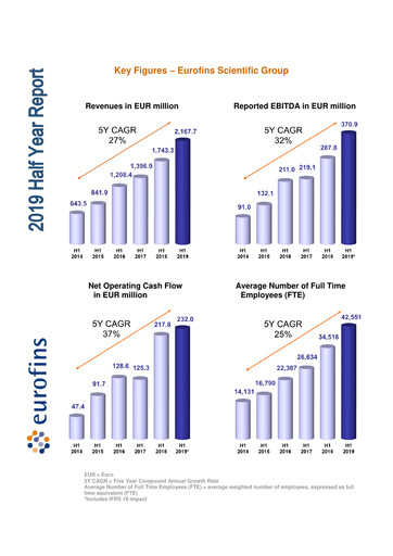 Thumbnail Eurofins Scientific Half-year Report 2019-h1