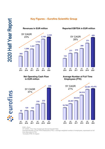 Thumbnail Eurofins Scientific Half-year Report 2020-h1