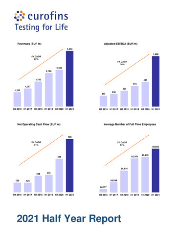 Thumbnail Eurofins Scientific Half-year Report 2021-h1