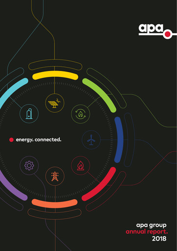 Thumbnail APA Group Annual Report 2018