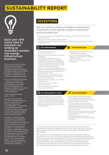 Thumbnail APA Group Sustainability Report 2015